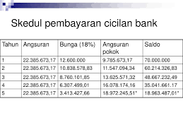 We did not find results for: Ppt Sewa Guna Leasing Powerpoint Presentation Free Download Id 5873347