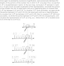 Rd Sharma Class 9 Solutions Chapter 1 Number System Exercise 1 6 Learn Cbse Maths Ncert Solutions Number System Solutions