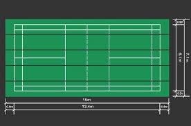 But remember, the idea is to have fun, so if you've only got a restricted space available but you still want to play, just adapt your style. What Is The Standard Size Of A Badminton Court