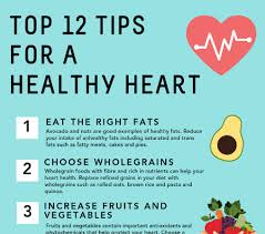 In reality, getting your first health insurance plan does not have to be daunting. Top 12 Tips For A Healthy Heart North Richmond Community Health
