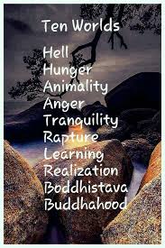 Ten Worlds Sgi Usa Buddhism Buddhism Quote Buddhism Beliefs Buddhist Philosophy