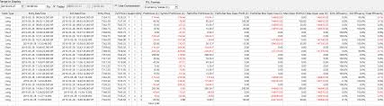 weird open loss values in trade activity log support board