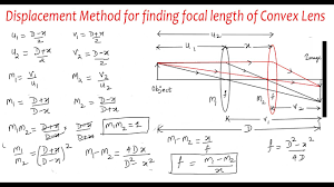 For a simple, thin convex lens, the focal length is the distance from the back surface of the lens to the plane of the image formed of an object placed infinitely far in front of the lens. Displacement Method For Finding Focal Length Of Convex Lens Class 12optics Kamaldheeriya Maths Easy Youtube