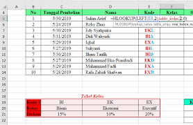 Check spelling or type a new query. Contoh Soal Tes Kerja Di Excel Bidang Administrasi