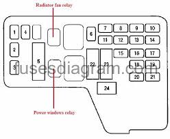 This guide will let you know what fuse does what in your honda accord. Fuse Box Honda Odyssey 1994 1998