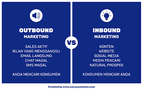 Maybe you would like to learn more about one of these? 7 Contoh Kalimat Promosi Makanan Yang Menarik Dan Sering Digunakan Jasa Konsultan It Surya Semesta