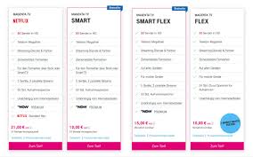 Die spiele der em 2021 sind allerdings nicht bei „magenta sport enthalten. Fussball Magentatv Zeigt Em 2020 Wm 2022 Und Em 2024 Live Ifun De