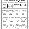 Singular or plural noun, the tense of the verb. 1
