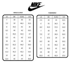 Os nomes dessas categorias seguem abaixo Oyun Alani Bagimli Festival Numeracao Tenis Nike Eua Colakogluprefabrik Com