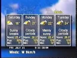 Looking at the weather in barrie, canada over the week, the maximum temperature will be 25℃ (or 78℉) on tuesday 25th may at around 2 pm. The Weather Network Barrie Fri July 21 2000 Youtube