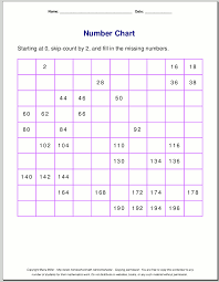 Check spelling or type a new query. Free Printable Number Charts And 100 Charts For Counting Skip Counting And Number Writing