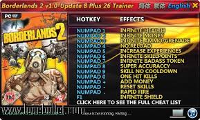 Download Borderlands 2 12 Trainer For The Game Borderlands 2 You Can Get It From Lonebullet Http Www Lonebullet Com Tr Borderlands 2 Borderlands Cheating