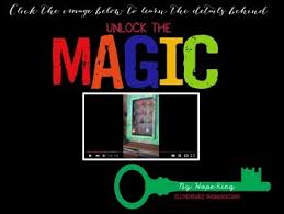 Jul 19, 2021 · for the king has a wealth of lore store unlocks for players to spend their hard earned lore game currency on. Unlock The Magic An Interactive Student Reward System By Hope King