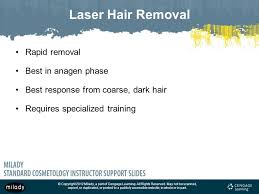 Learn vocabulary, terms, and more with flashcards, games, and other study tools. Chapter 22 Hair Removal Ppt Video Online Download