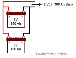 For example, if your inverter accepts 12v battery, do not. Connecting Batteries Serial Parallel Serial And Parallel Dc Voltages Current And Wattage On Each Owlcation Education