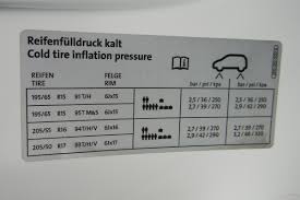 Volkswagen Caddy Tyre Pressure Carsguide