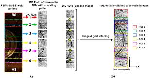 A color printer works best for this, so you can easily select colors. Metals Free Full Text Development Of High Fidelity Imaging Procedures To Establish The Local Material Behavior In Friction Stir Welded Stainless Steel Joints Html