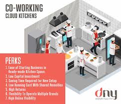 We did not find results for: End To End Guide For The Cloud Kitchen Business Absolutely 100 In Depth