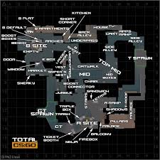 Right frame (3) drops at inferno of the damned. All Cs Go Callouts Interactive Maps 2021 Total Cs Go