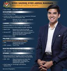 Malaysia's youngest minister of youth and sports. Itf Malaysia Itfm Would Like To Congratulate Yb Syed Saddiq For His Appointment As The Minister Of Youth And Sports Malaysia May Your Appointment And Leadership Propel Our Sports Standards And