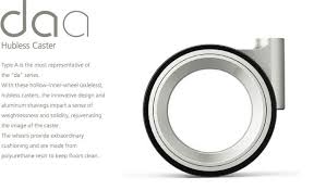 Daa Products Hammer Caster Caster Design Thinking Design Gadgets