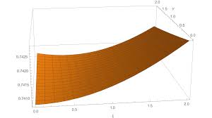 One of the sst architectures is a three stages sst where quadrable active bridge (qab) can be used in the isolation stage. Https Arxiv Org Pdf 1911 13105