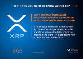 Криптовалюты xrp иконки ( 1126 ). Infographic 10 Things You Need To Know About Xrp Ripple