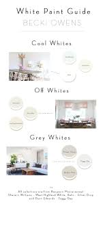 We did not find results for: This Week S Q A White Paint Becki Owens Blog