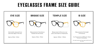 How To Determine What Size Glasses You Have Rx Safety