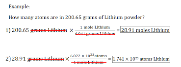 Now click the button solve to get the output. Moles Molar Mass Avogadro S Number Infographic By Hannah Marmol Infographic