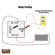 Maybe you would like to learn more about one of these? How To Read Car Wiring Diagrams Short Beginners Version Rustyautos Com