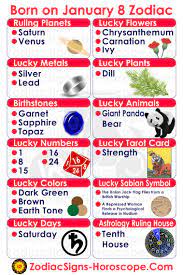 January 8 Zodiac Complete Birthday Horoscope Personality Birthday Horoscope Zodiac Birthday Personality