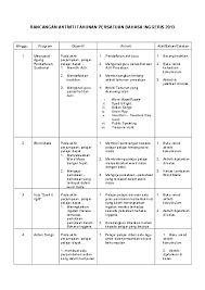 Related image with contoh borang keahlian. Doc Rancangan Tahunan Persatuan Bahasa Inggeris 1 Rose Zuryati Academia Edu