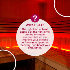 Image result for Local Heat Therapy