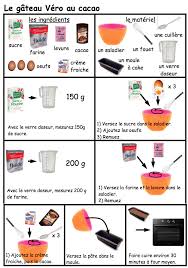 Www Classematernelle Be Partage Des Fiches De Recettes Trouvees Sur Internet Recette Illustree Recette Maternelle Recettes De Cuisine