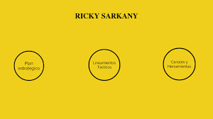 The total size of the downloadable vector file is 0.02 mb and it contains the ricky. Ricky Sarkany By Roxana Gladys Pellegrinelli