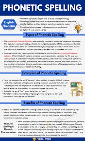 Download it once and read it on your kindle device, pc, phones or tablets. Phonetic Spelling Types And Uses Of Phonetic Spelling In English 7esl