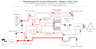 It may be used to plan where things should be located and wired, or to find them afterwards. Universal Simple Wiring Diagram Do The Ton