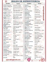 Pin De Renato En English Vocabulario En Ingles Vocabulario Ingles Espanol Verbos Ingles