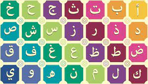 fiches imagiers des lettres أ - د + des exercices | Apprendre l'arabe,  Cours d'arabe, Alphabet arabe