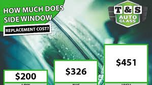 A broken window pane replacement costs $50 to $200 for a single pane and $200 to $600 for a double pane. Side Window Replacement Cost 2020 Average Prices