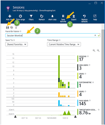 The following graphs show the following metrics: Save And Share Your Application Insights Results For Quick Access Daily Net Tips
