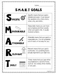 The performance development planning (pdp) process reduces the inefficiencies and inaccuracies of the traditional annual review process and empowers employees and managers to take a proactive approach to performance management. Smart Goals For Kids Smart Goals Worksheet Smart Goals Template Smart Goals