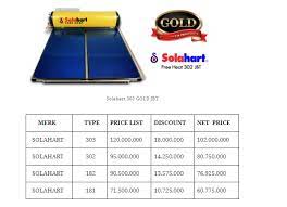Harga terjangkau dengan kualitas prima. Harga Solahart Pemanas Air 2019