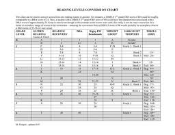 Dibbles Conversion Chart Guided Reading Levels Reading