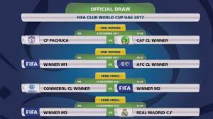 Jan 13, 2021 · latest europa league fixtures and results. Club World Cup Draw Africa Champions To Face Pachuca
