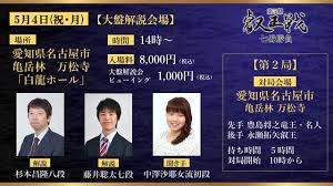 棋士 おしゃれまとめの人気アイデア pinterest さくさく 藤井聡太 ニコ 将棋