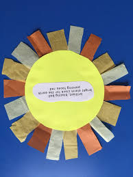 Haiku poetry is a great way to get students thinking about nature and how just a few words can capture a single moment in time. Easy Haiku Art For The Artistically Challenged Teacher More Than A Worksheet