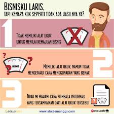 Akuntansi transaksi murabahah ppt download. Kumpulan Pertanyaan Tentang Akuntansi Ijarah Contoh Soal Pelajaran