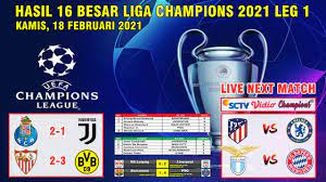 Hasil Liga Champion Tadi Malam 16 Besar Leg 1 Fc Porto Vs Juventus Uefa Champions League 2021 Youtube